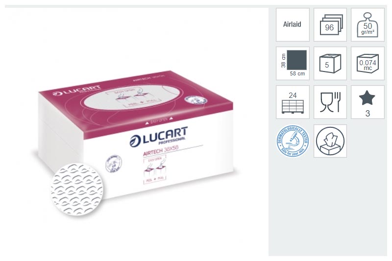AirTech 38x58