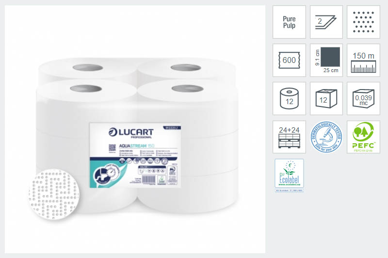 Aquastream 150