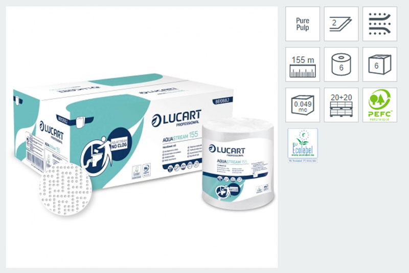 Aquastream 155