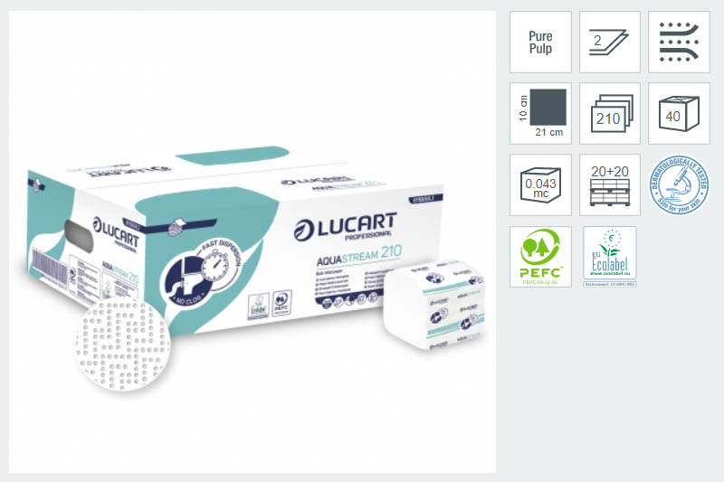 Aquastream 210