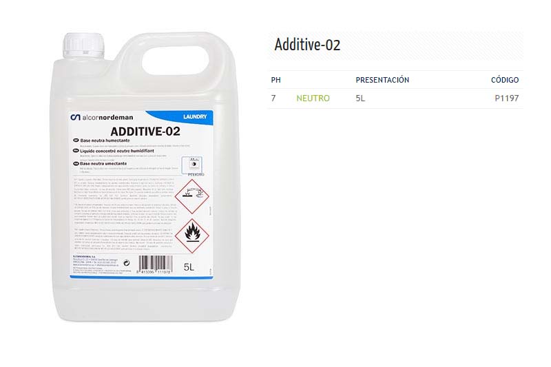 Additive-02