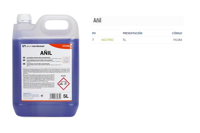 Añil