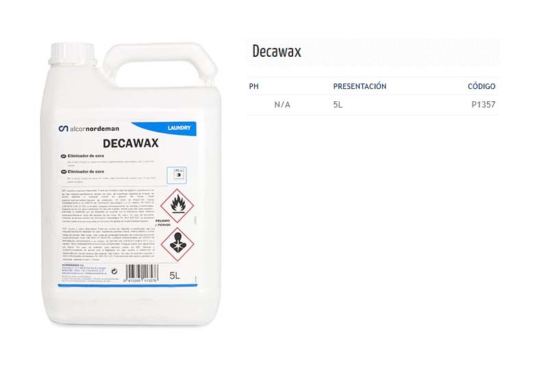 Decawax