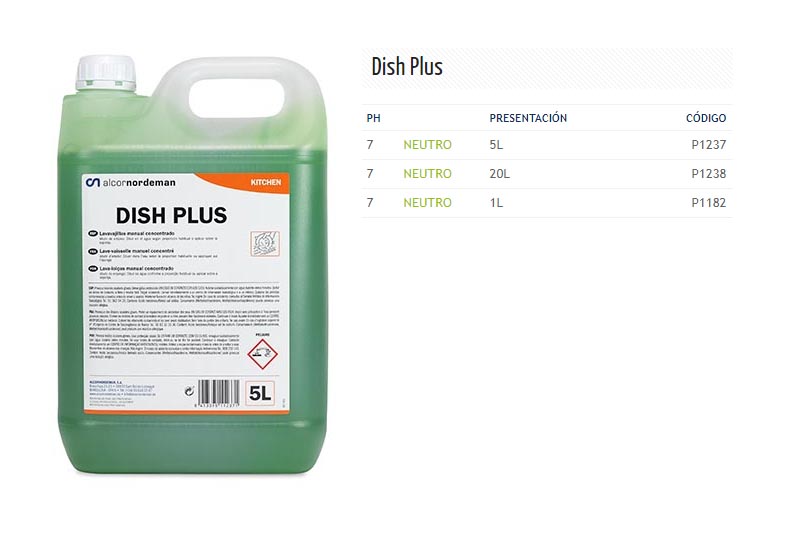 Dish Plus