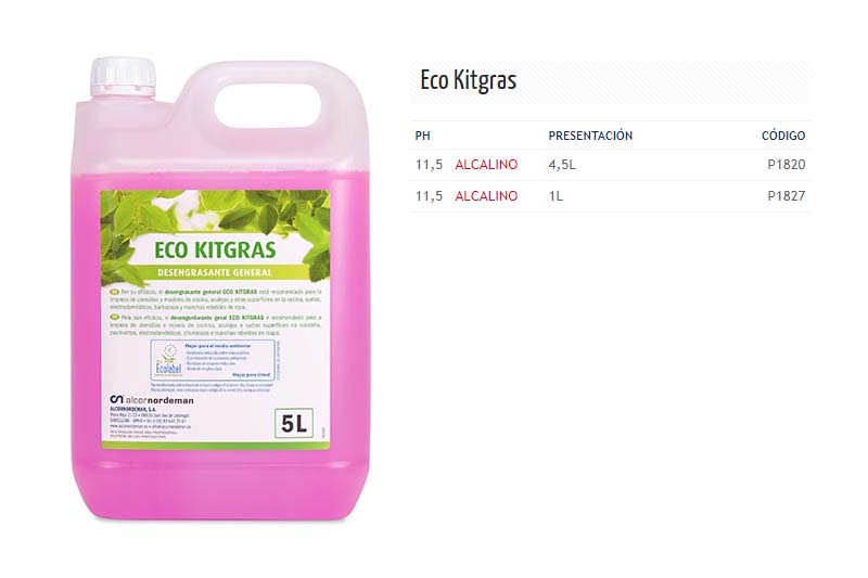 Eco Kitgras